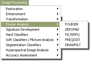 10. Az IDRISI program moduljai felvételek térbeli tartományból gyakorisági tartományba történő transzformációjára. A ZEROPAD a FOURIER modul alkalmazásához készíti elő a képet.