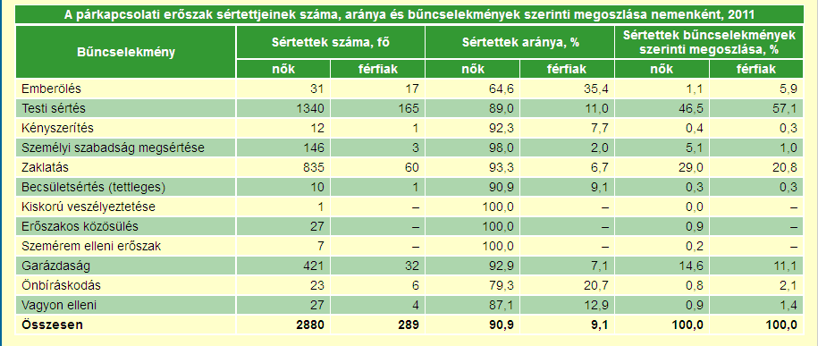 Tekintettel arra, hogy a jövőben Pestszentlőrinc és Pestszentimre határán számos lakópark jött létre, illetve, az Alacskai lakótelep is bővült, valamint, hogy további beruházások is várhatóak,