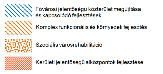 Ezért a Csikágó negyed szociális városrehabilitációs akcióterületként való kijelölését az önkormányzat megalapozottnak látja.