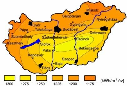 7. ábra. Egy évben, egy négyzetméter vízszintes felületre érkező energiamennyiség értéke Magyarországon [30] A földfelszínt elérő napsugárzás két komponensből tevődik össze.