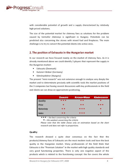 Komplex piacelemzés az Exhausto A/S vállalat számára Az elemzés a dániai székhelyű kéményventillátorokat gyártó és forgalmazó cég közép-kelet európai régióra irányuló további piacbővítésének