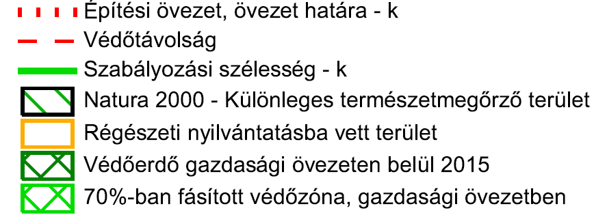 A tervezett módosítás során a telek délkeleti szélén szabályozási terven kijelölt (a szabályozás terven nem méretezett, de digitális méréssel azonosítható) 15 méter szélességű védősáv helyett, a