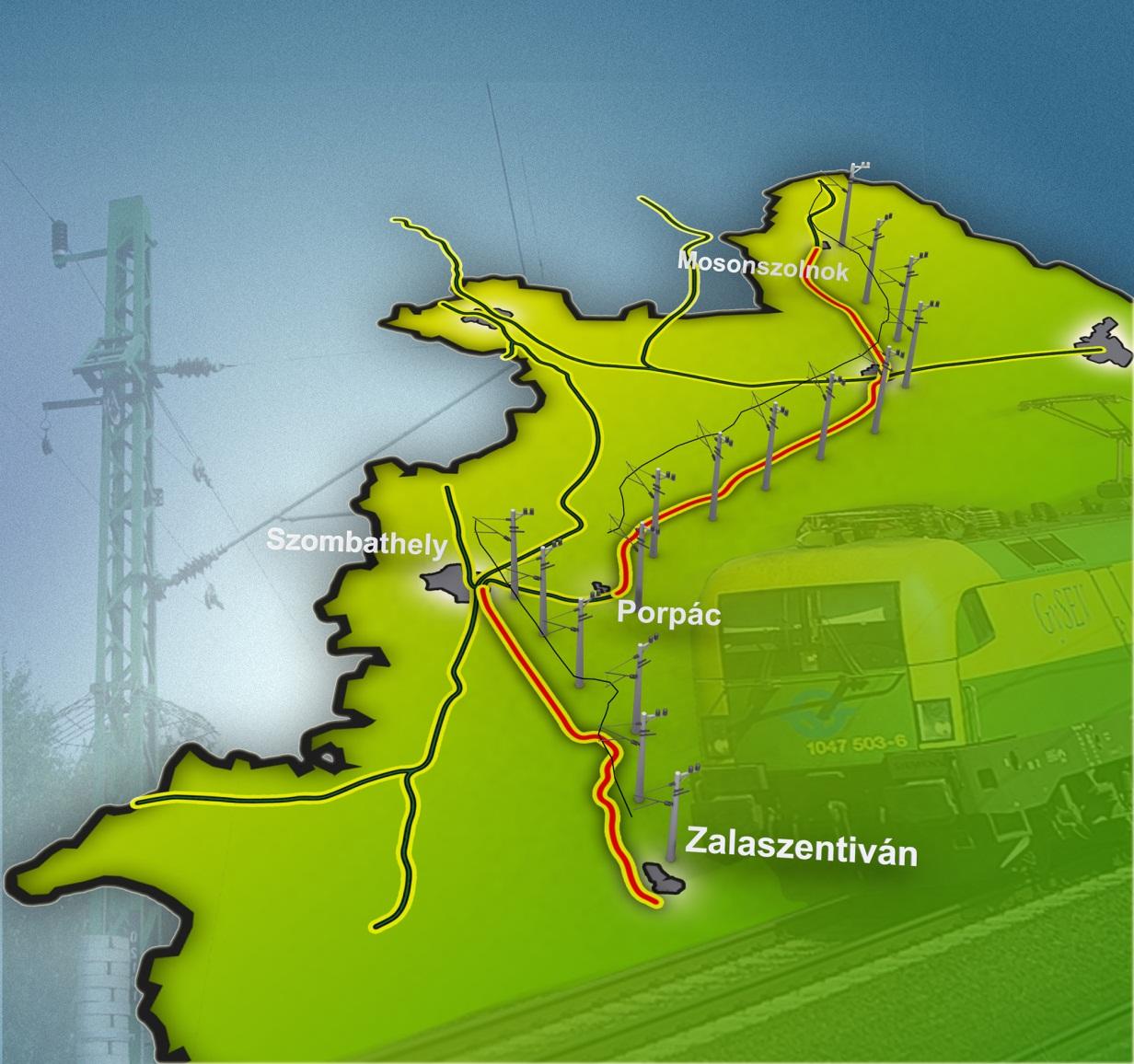 Villamosítási projekt Porpác-Mosonszolnok: - 87 km - 12