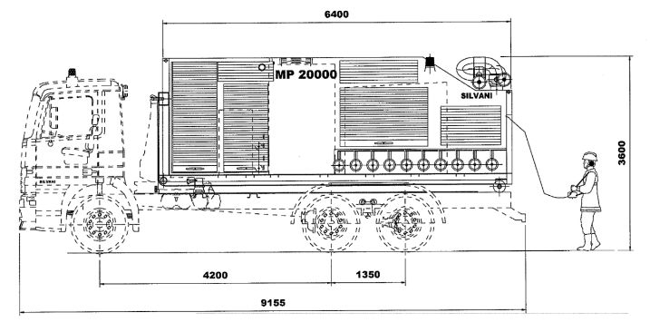 12. ábra: Mobil oltóközpont (Silvani MP20000) [33] A nagyobb teljesítményű (MP20000) tartálytűzoltó cserefelépítmény 1 százalékban alkalmazható habképző anyaggal külső támogatás nélkül 50 percen