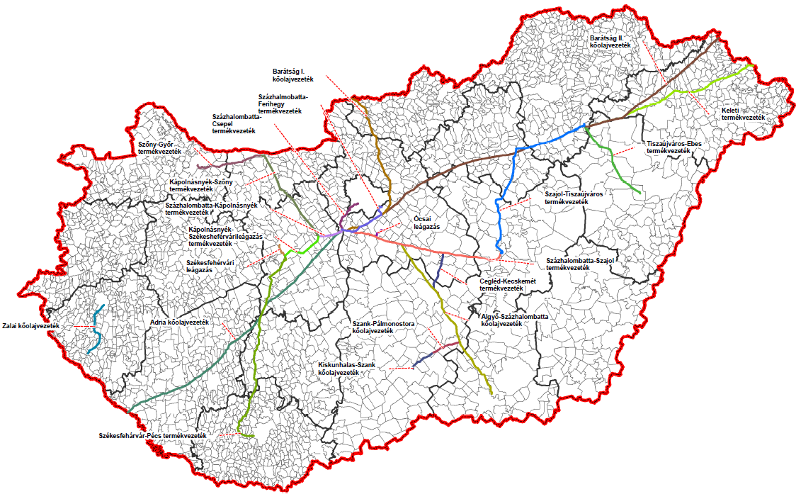 1.3. A gázüzemű közlekedés elterjedésének externális