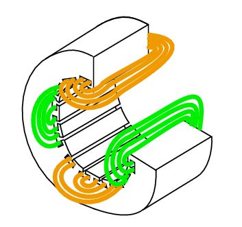 fő tekercs fázistoló kondenzátor kapcsolódik le.