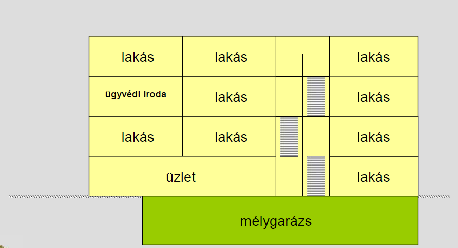 Kockázati egység