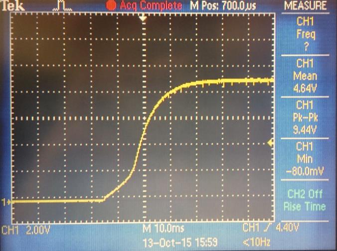 41. ábra. Bekapcsolási feszültség 4,5 V tápfeszültség esetén Az előző ábrán látható, hogy 30 milliszekundumon belül elérte a 4,5 V-os értéket.