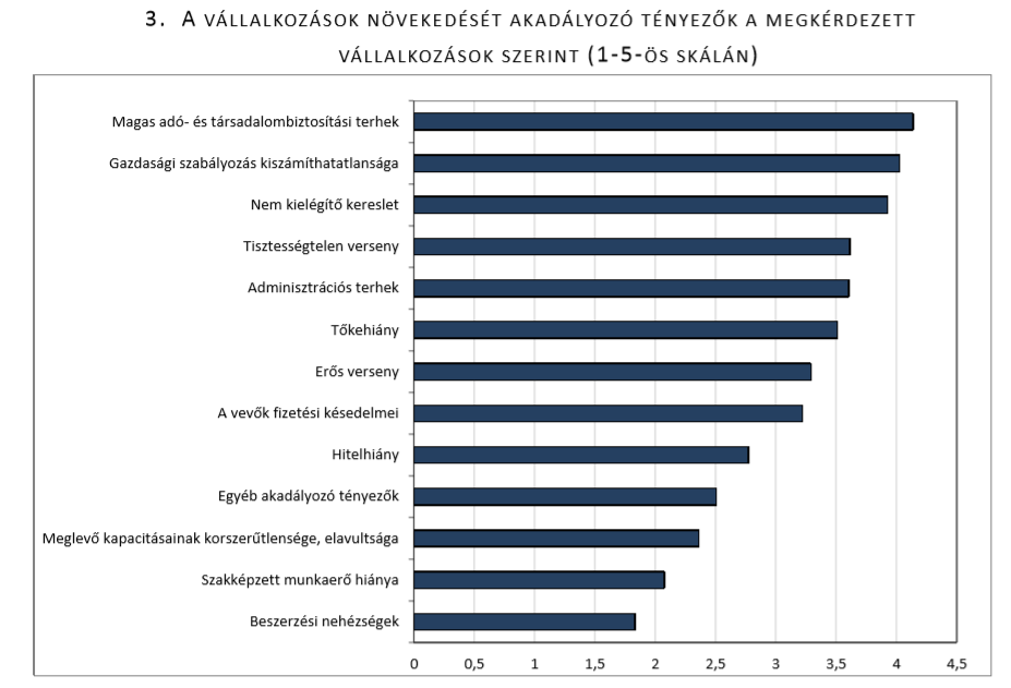 4.2. A kereskedelem ágazati sajátosságai Mint az már kiderült hazánk KKV-inak legnagyobb hányada a kereskedelmi és gépjárműjavítási tevékenységet végez.