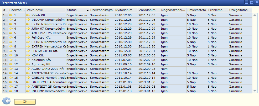 Szerződésstátus, Szerződésfajta, Nyitódátum, Záródátum, Meghosszabbítás, Emlékeztetési idő, Lezárás időpontja, Szervizszerződés szám.