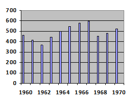 háttér felvázolásához és az értelmezések magyarázó erejéhez (explanation power, ld. White 1973) szükségesek. 3.