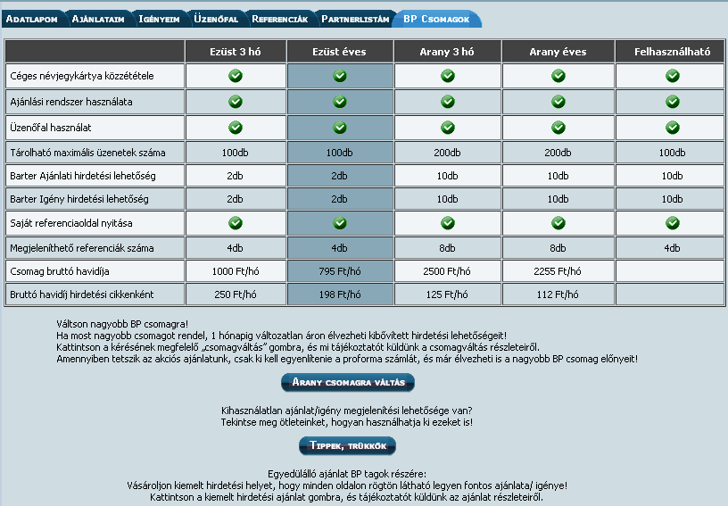BP CSOMAGOK menüpont Itt tekintheti meg a különféle BarterPartner Csomagok aktuális árait, és paramétereit. A sötétebb színnel jelölt oszlop jelzi a megrendelt BP csomagjának típusát.