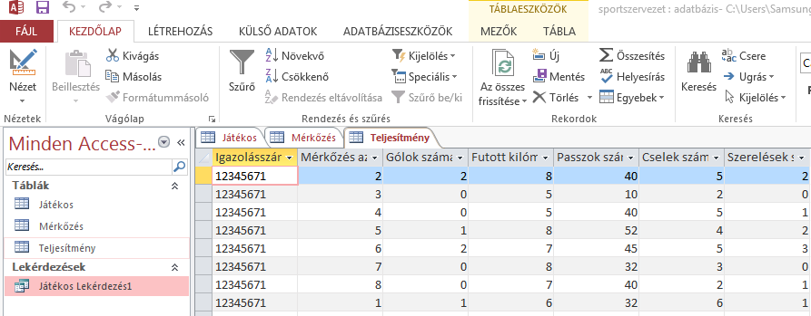 Itt a mérkőzések időpontja, eredménye és a mérkőzésen szereplő csapatok nevei szerepelnek. A harmadik táblában pedig láthatjuk a teljesítményeket.