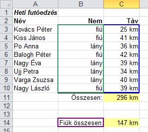 Számok hatványozása: =HATVÁNY(A2;3) Kiszámítja az A2 cellában lévő szám harmadik hatványát. A függvény első paramétere a szám, amit hatványozni kell, a második pedig a kitevő.