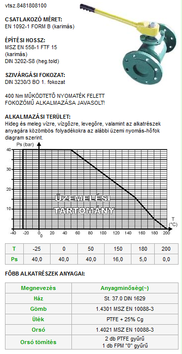 méretezik! A gömbcsapok orsója mindkét termék esetében ugyanaz, a különbség a gyártmány házában található. A 4.