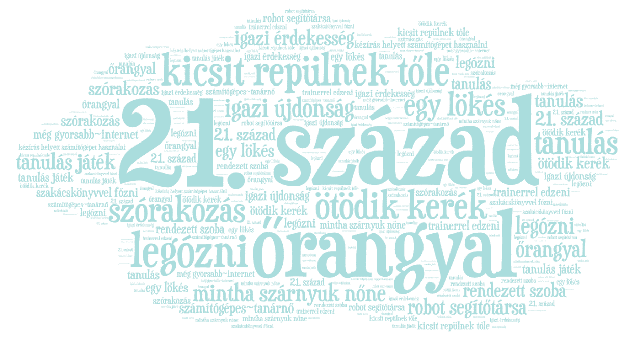 avagy lenne mellette ilyen kis őrangyal, segítő angyal, mások szerint elektronikus tanársegéd. 4.