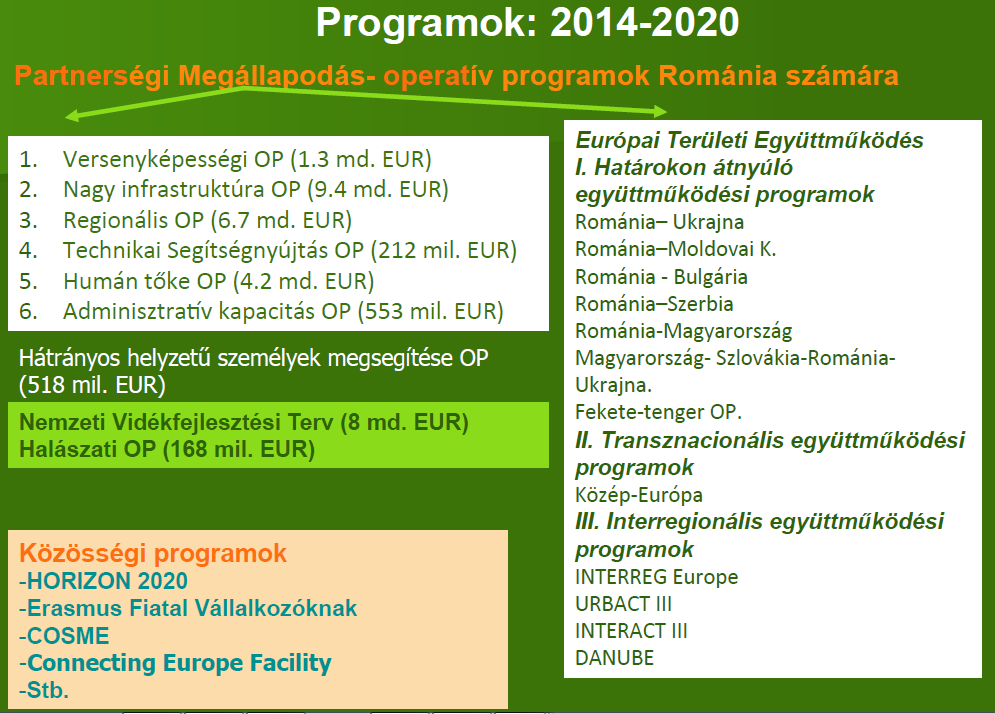 11. Az intézményi kapacitások és a közigazgatás hatékonyságának fejlesztése Az EU és Románia Partnerségi Megállapodásában szereplő prioritások: 1.