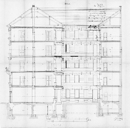 földszinti alaprajz, bejárati térsor elemzése BFL - XV.17.f.331.b - 135/7 Ybl bérház I. és II.