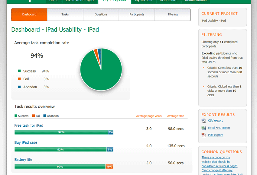 Érkezési oldal elemzése Task completion rate Time per task Most common success page Most