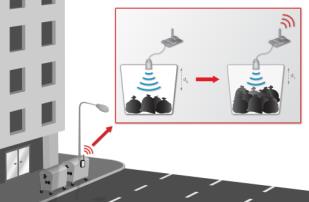 AZ E-MOBILITÁS TÁGABB ÉRTELMEZÉSE: SMART CITY ÉS INTELLIGENT TRANSPORT SYSTEMS