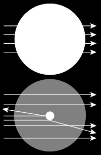 1. óra: szeptember 24. 1.