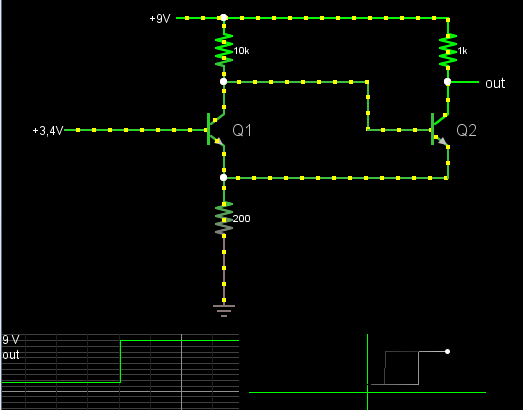 Tranzisztoros Schmitt-trigger II. Paul Falstad áramkör szimulátorában vizsgálhatjuk a tranzisztoros Schmitt-trigger működését. File: 09_schmitt_II.