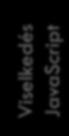 Tartalom HTML / XML Megjelnítés CSS Viselkedés JavaScript Háromrétegű architektúra Front End Middleware Back End Kliens: Web böngésző Adatbázis szerver RDBMS