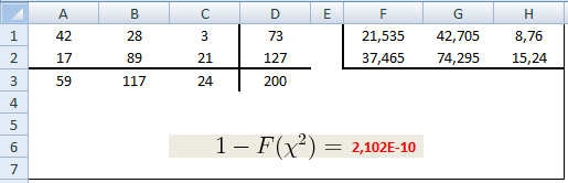 Ez az úgynevezett relatív hivatkozás. Ha ezt a hatást nem akarja, akkor a sor számát abszolúttá kell tenni úgy, hogy a sorszám elé $ jelet kell gépelni: =A$1.