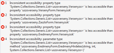 A képen látható hibaüzenetek mindegyike azért reklamál, mert a Versenyzo osztály kevésbé látható, mint a rá vonatkozó hivatkozás.