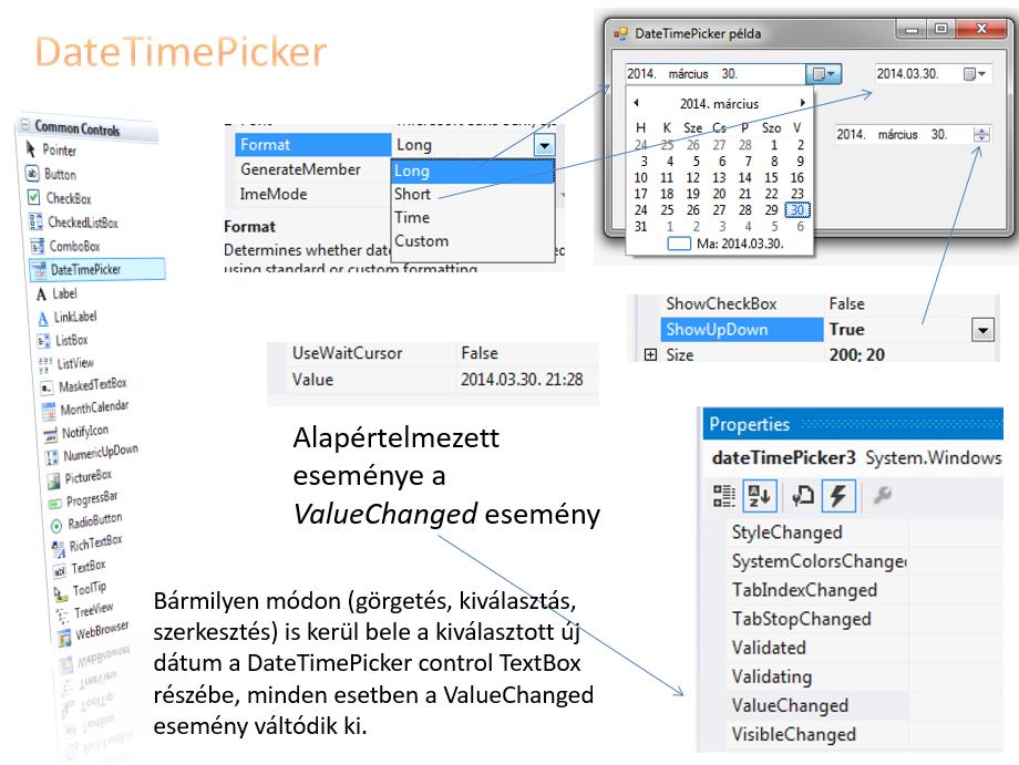 A DateTime típusokra hamarosan kitérünk. Az alábbi képen a Format tulajdonság különböző értékeinek választásától függő dátum megjelenési formák láthatók.