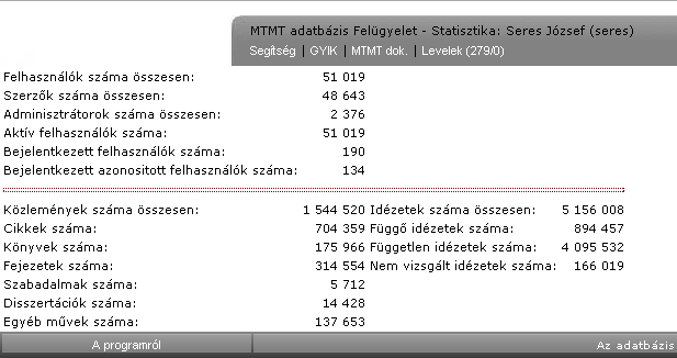 felkerültek az MTMT saját YouTube csatornájára is. (Valamennyi esemény az MTMT Portálon meghirdetésre került.