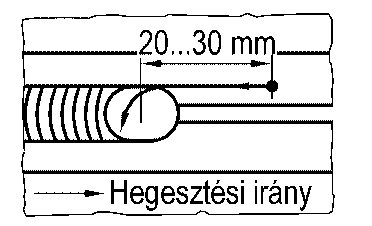 Az áramforrások helyes megválasztását a szabványos munkafeszültség mellett segíti a technológia szerinti munkafeszültség sávok ismerete (23. ábra).