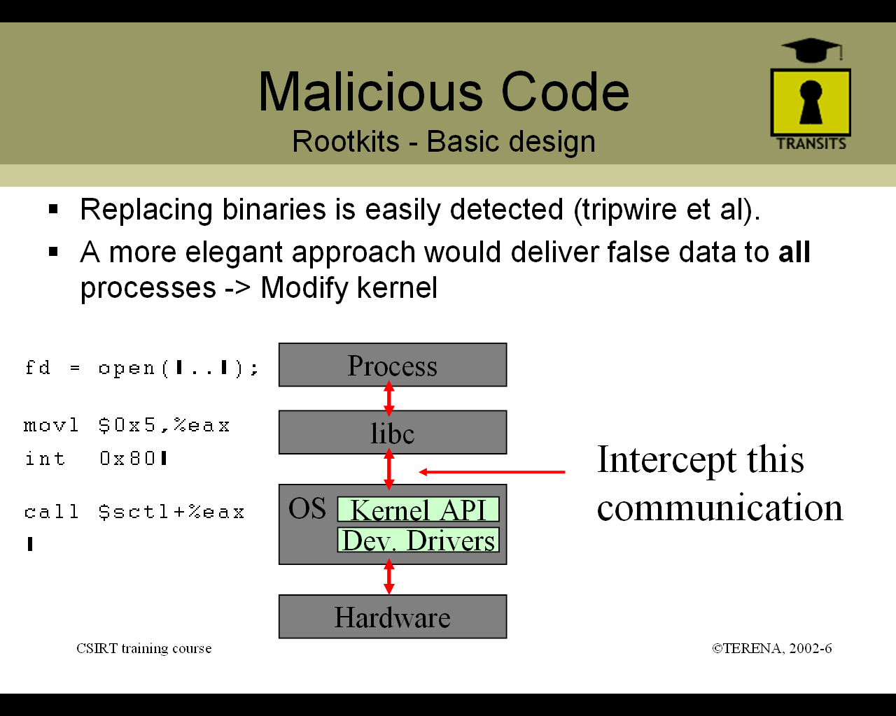 A Műszaki modulból: Egy botnet (robothálózat) leírása A Műszaki modulból: Egy rootkit (számítógépes