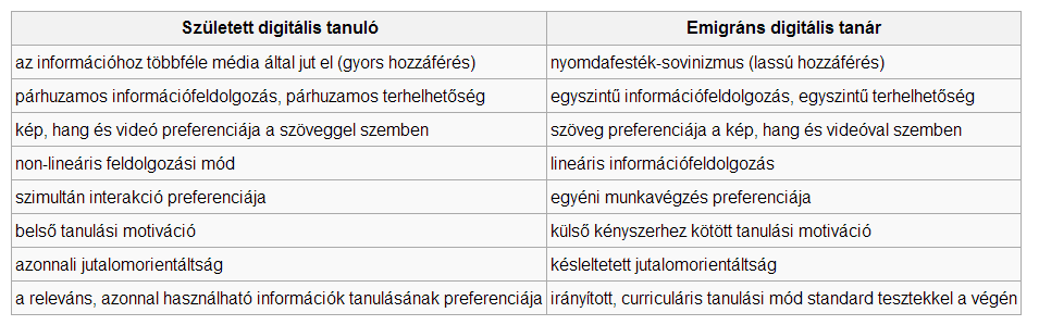 déses kiadása, megvásárlása. Ugyanakkor vannak olyan nélkülözhetetlen, kiválthatatlan személyek, akiknek a munkáját nem lehet kihelyezni.