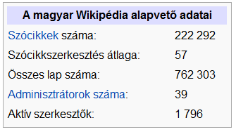 5.3.4 Wiki A wiki a hipertext-rendszerek egyik fajtája, vagy pedig maga a szoftver, ami ennek készítését lehetővé teszi.