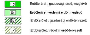 A most elkészült településszerkezeti terv módosítását a Képviselı-testület 56/2011. (IV.21.) határozatával hagyta jóvá (jóváhagyó határozat mellékelve).