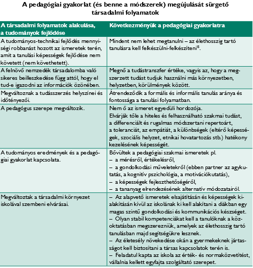 A játékosok hálózatba szerveződhetnek, amelyben észrevételeket tehetnek, értékelhetnek, segítséget kérhetnek, megoszthatják élményeiket, tapasztalataikat.