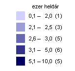 2. A hazai növénytermesztés rövid bemutatása Magyarország kiváló termőterületi adottságokkal, a növénytermesztéshez ideális éghajlati tulajdonsággal rendelkezik.