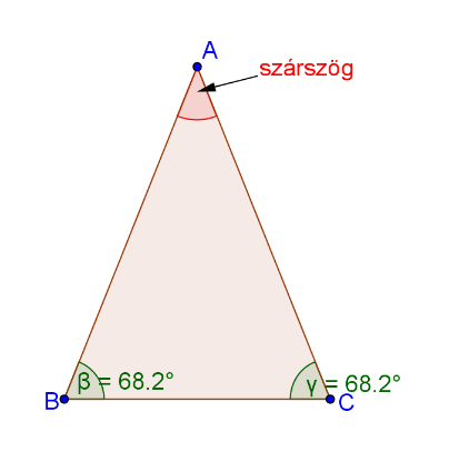 A háromszög külső szögeinek nevezzük a belső szögek mellékszögeit. Tétel: A külső szög egyenlő a nem mellette levő két belső szög összegével.