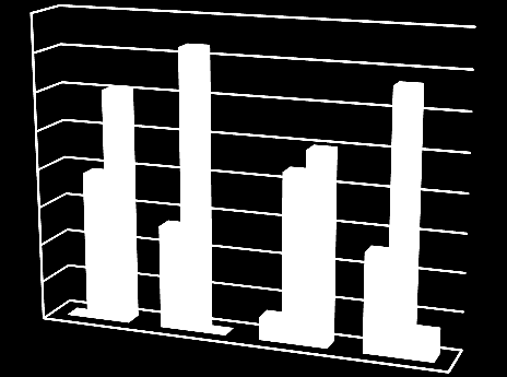 5. ábra: Amennyiben az interneten Tokaj-Hegyaljáról szóló cikket lát, mit tesz?