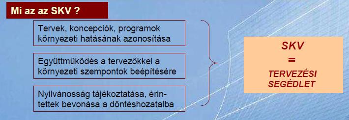 hatásokat hivatott feltárni és értékelni a folyamat legkorábbi fázisától kezdve. A vizsgálati eljárás elemi része a nyilvános, áttekinthető és számon kérhető döntéshozatal is.