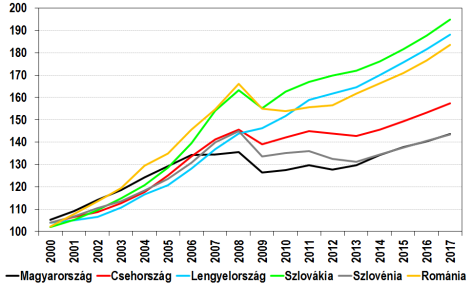 megteremtése; az EU önálló védelmi politikájának és ehhez kapcsolódó hatékony hadseregének kialakítása; megoldás a menekültekkel és a bevándorlókkal kapcsolatos problémák kezelésére; az Európai Unió