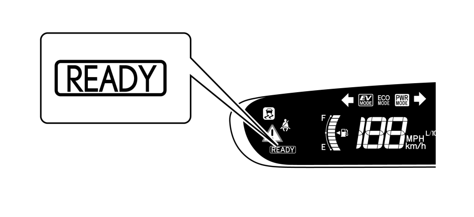 A Hybrid Synergy Drive működése (2012 Modell) Ha a READY jelzés világít a műszerfalon, a jármű vezethető.