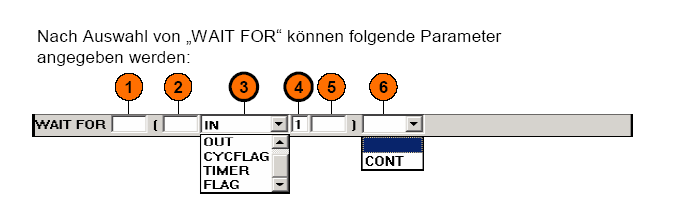 Logikai programozás Jelfüggő várakozási funkció (WAIT FOR) A várakozási feltételeket többek között az alábbi általános formában lehet programozni: Belső kapcsolódás; az operátor egy zárójelben lévő