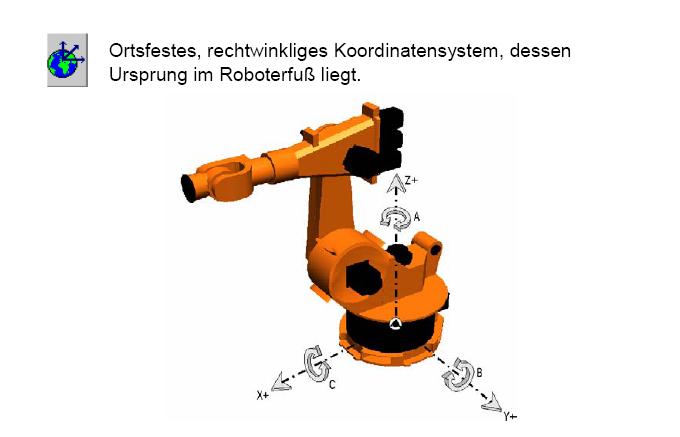 Kezelés és koordinátarendszerek WORLD koordinátarendszer Helyhezkötött, derékszögű koordinátarendszer, melynek origója a robot talapzatán van. 1.