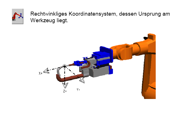 Kezelés és koordinátarendszerek TOOL koordinátarendszer Derékszögű