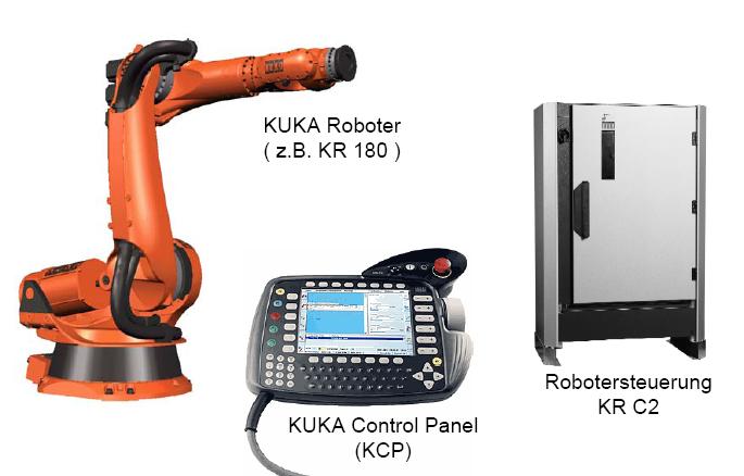 A robotrendszer KUKA robotrendszer főegységei KUKA robot (pl. KR 180) Robotvezérlő KR C2 1.