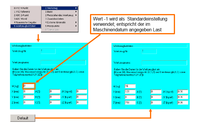 Üzembe helyezés KR 16 standard terhelési diagram Megengedett tehetetlenségi nyomaték a hatáspontban 0,36 kgm 2 (Lxy=120mm, Lz=150mm) Figyelem : a tehetetlenségi nyomatékot KUKA Load-al le kell