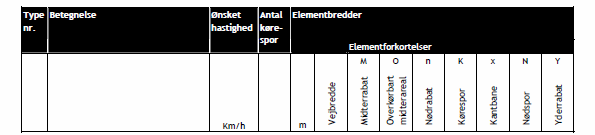 4.7 Az 1-sávosként felfestett, de