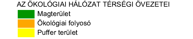 (Megyei TrT ökológiai hálózat térségi övezetei c.